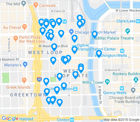 West Loop Size Chart