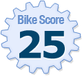 Bike Score of 1100 Brookside Dr, Little Rock, AR