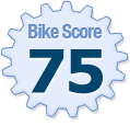 Bike Score of 1626 BROADWAY ST, INDIANAPOLIS, IN