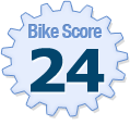 Bike Score of 2000 Radford Rd, Dubuque, IA