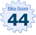 Bike Score of 2202 Boyce St, Columbia, SC