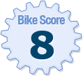 Bike Score of 2319 College Dr, Phenix City, AL