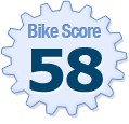 Bike Score of 31 Meadow Rd, Kings Park, NY