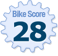 Bike Score of 4334 Transportation Way, San Marcos, TX