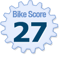 Bike Score of 805 Heckle Blvd, Rock Hill, SC