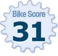Bike Score of 961 S Meridian St, Belle Plaine, MN