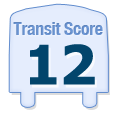 Walk Score of 17 Ruth Avenue Mount Pearl NL Canada