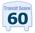 Transit Score of 1-27 JASPER STREET, PATERSON CITY, NJ