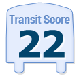Transit Score of 100 Adell St, Madera, CA