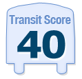 Transit Score of 1001 Blossom Hill Rd, San Jose, CA