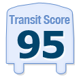 Transit Score of 1049 GOLDEN GATE AVENUE, SAN FRANCISCO, CA