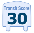 Transit Score of 1100 Brookside Dr, Little Rock, AR