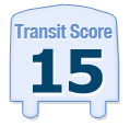 Transit Score of 1100 N 55TH STREET, GRAND FORKS, ND
