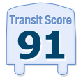 Transit Score of 1115 COMMONWEALTH AVENUE, BRONX, NY