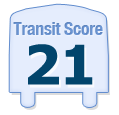 Walk Score of 17 Ruth Avenue Mount Pearl NL Canada