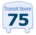 Transit Score of 121 E 12th St, Oakland, CA