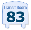 Transit Score of 1300 PLAZA DEL SOL E, LOS ANGELES, CA