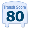 Transit Score of 1320 Broadway, San Diego, CA