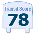 Transit Score of 1402 NORTH WOLFE STREET, BALTIMORE, MD