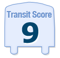 Transit Score of 15024 BALLANCROFT PARKWAY APPROX AS ADDRESS HAS NOT BEEN ASSIGNED, CHARLOTTE, NC