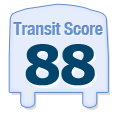 Transit Score of 1619 HARRISON STREET, OAKLAND, CA