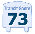 Transit Score of 166 S ALVARADO, LOS ANGELES, CA