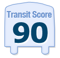 Transit Score of 1675 WESTCHESTER AVENUE, BRONX, NY