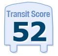 Transit Score of 1733 N MERIDIAN ST, INDIANAPOLIS, IN