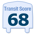 Transit Score of 1834 14TH STREET, SANTA MONICA, CA