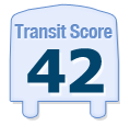 Transit Score of 1917-1923 Main St, Little Rock, AR
