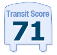 Transit Score of 2120 LINCOLN BOULEVARD, SANTA MONICA, CA