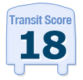 Transit Score of 2206 BIRCH DRIVE, KANSAS CITY, KS