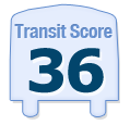 Transit Score of 23955 S Dixie Hwy, Homestead, FL