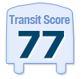 Transit Score of 25 ARMORY STREET, BOSTON, MA