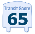 Transit Score of 2740 1st Ave S, Minneapolis, MN
