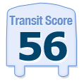Transit Score of 2905 SE 89th Ave, Portland, OR