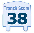 Walk Score of 17 Ruth Avenue Mount Pearl NL Canada
