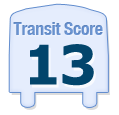 Transit Score of 303 JACKSON DR, GOLDEN, CO