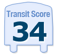 Walk Score of 17 Ruth Avenue Mount Pearl NL Canada