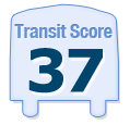 Transit Score of 312 THUSS AVE., NASHVILLE, TN