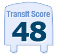 Transit Score of 3245 N ILLINOIS ST, INDIANAPOLIS, IN