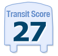 Walk Score of 17 Ruth Avenue Mount Pearl NL Canada