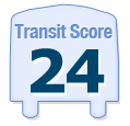 Transit Score of 3711 DICKERSON PIKE, NASHVILLE, TN