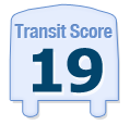 Transit Score of 3715 Ingleside Dr, Ladson, SC