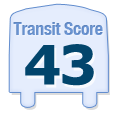 Walk Score of 17 Ruth Avenue Mount Pearl NL Canada