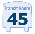 Walk Score of 17 Ruth Avenue Mount Pearl NL Canada