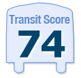 Transit Score of 421 POPLAR STREET, CHARLOTTE, NC