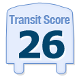 Walk Score of 17 Ruth Avenue Mount Pearl NL Canada