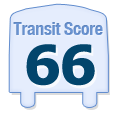 Transit Score of 434 WATSON, DETROIT, MI