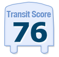 Transit Score of 501 EAST 8TH STREET, CHARLOTTE, NC